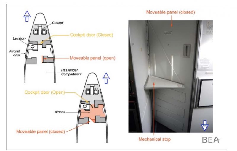 U.S. Airlines May Soon Need to Install a SECOND Flight Deck Door in